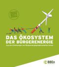 Ökosystem der Bürgerenergie